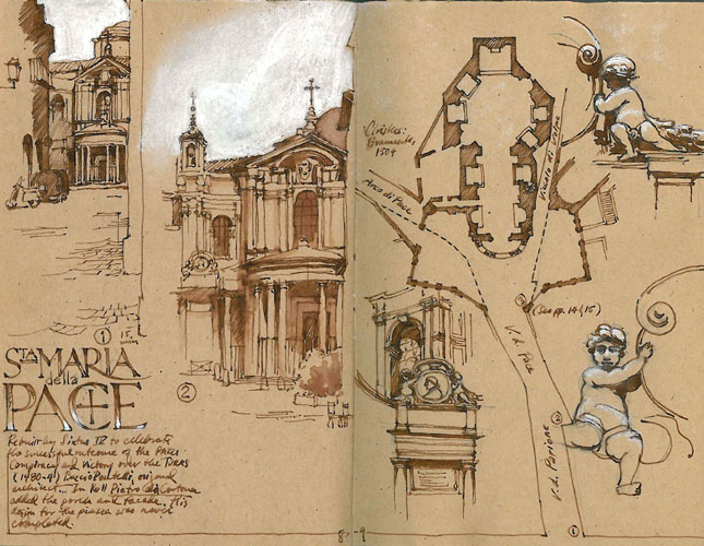 Santa Maria della Pace